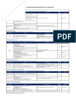 Phụ lục 7 - Hoạt động dịch vụ cơ bản 2024