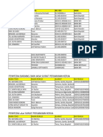 (Pmt-Balita Stunting) Spj-Barjas Operasional - Infra