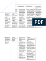 Propuestas Pegagicas de Alexander Sutherland Neill