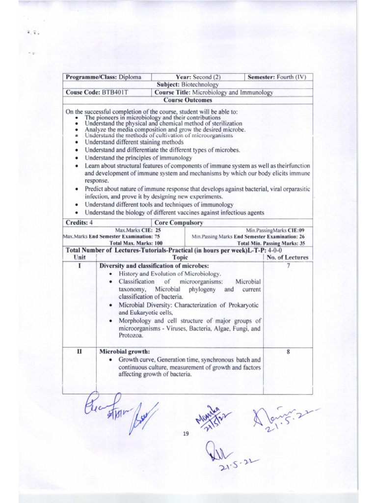 B.Sc. IV Sem | PDF