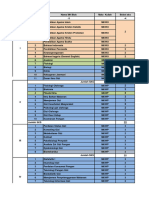 Kurikulum Gizi Fikk Unm