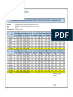 Tabel Perbandingan SI - PT MAS (Final)