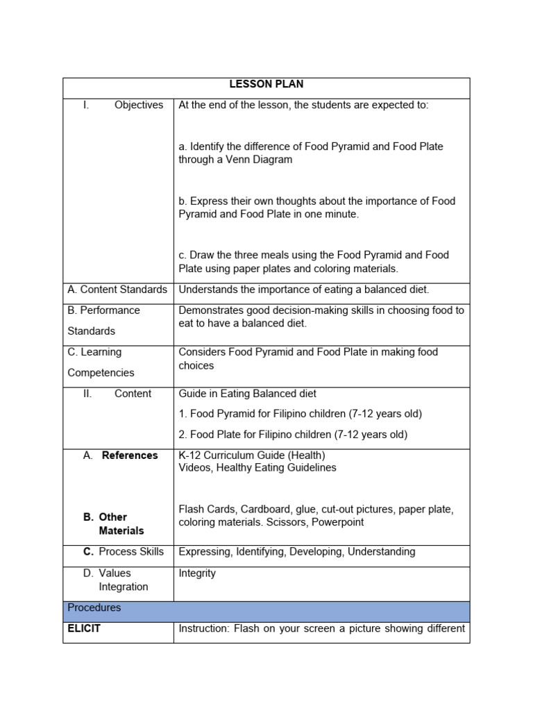 Foods | PDF | Foods | Healthy Diet
