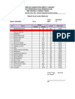 Rekap Nilai Ujian 2024