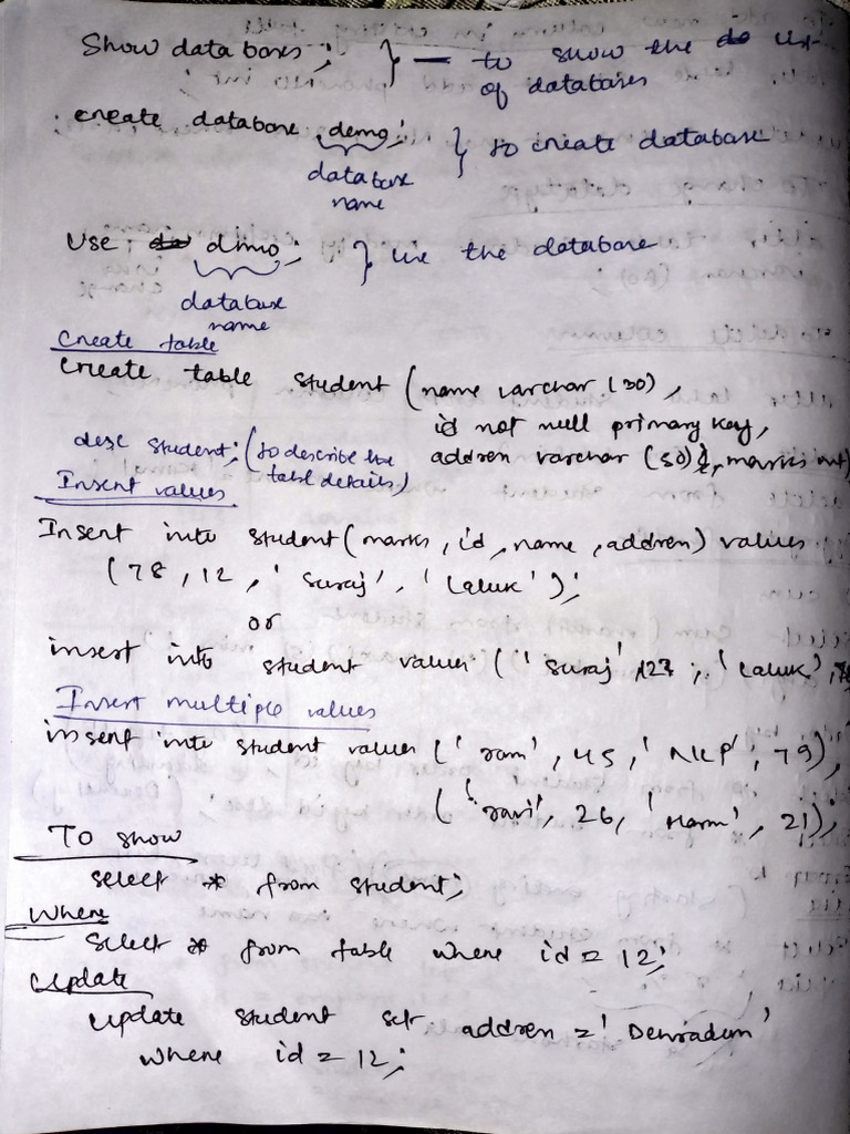 SQL One Shot Handwritten Notes - by Suraj Das | PDF