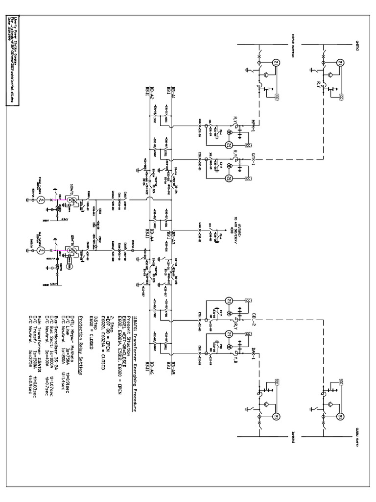 TRAFO Energising Procedure Sample | PDF