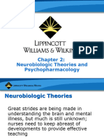 Chapter 2 Neurobiologic Theories & Psychopharmacology