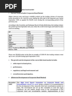 High Level Expert Committee On Corporate Bonds and Securitization Submits Its Report