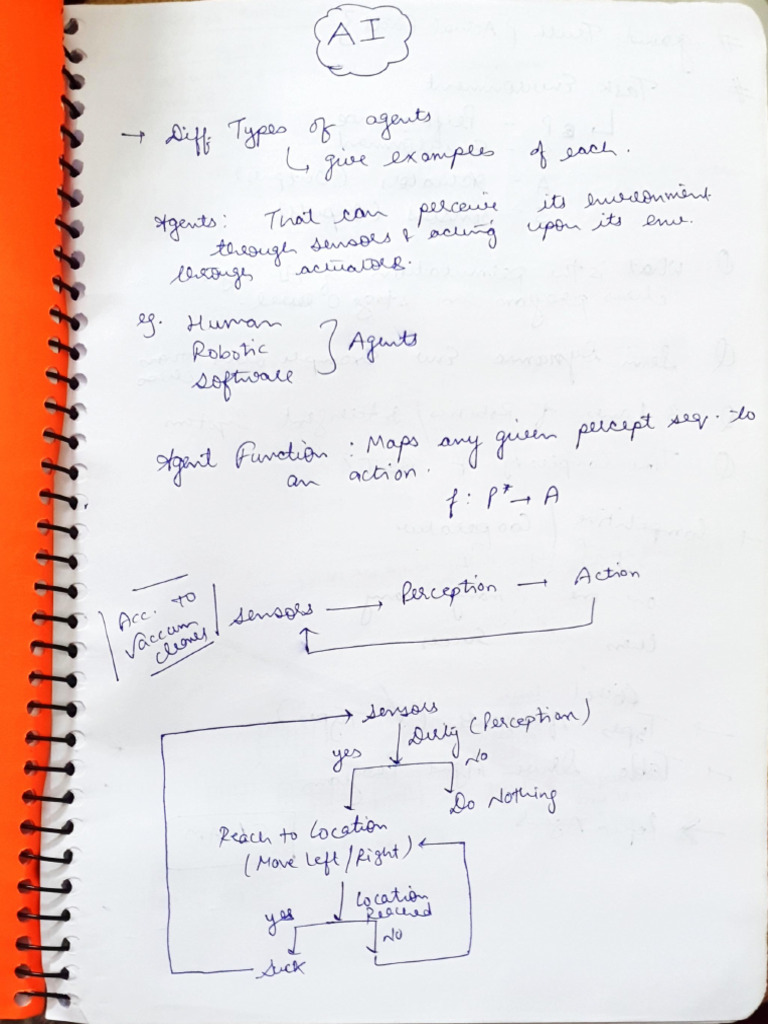 AI Notes CR | PDF