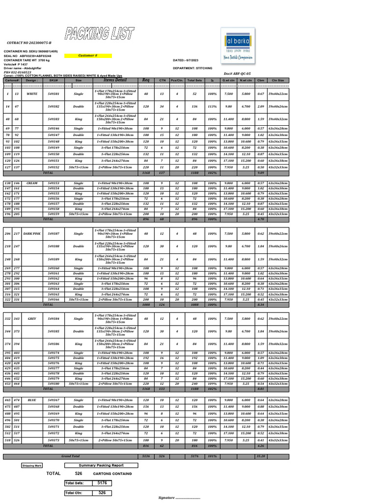 Packing List - 202300075-B | PDF