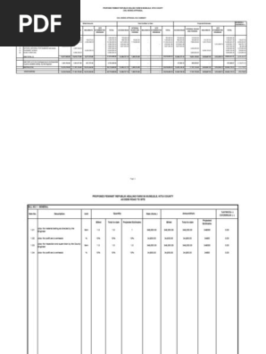 CO_PM_025_R0_Civil Works Appraisal No.2