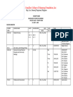 2024 Faculty Load Fourth Year Second Sem Revised