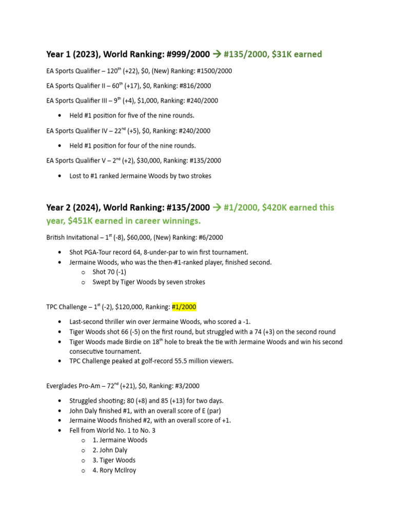 Tiger Woods Career | Download Free PDF | Par (Score) | Tiger Woods