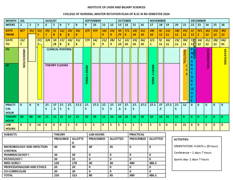 MRP 2 PDF Health Care Medicine