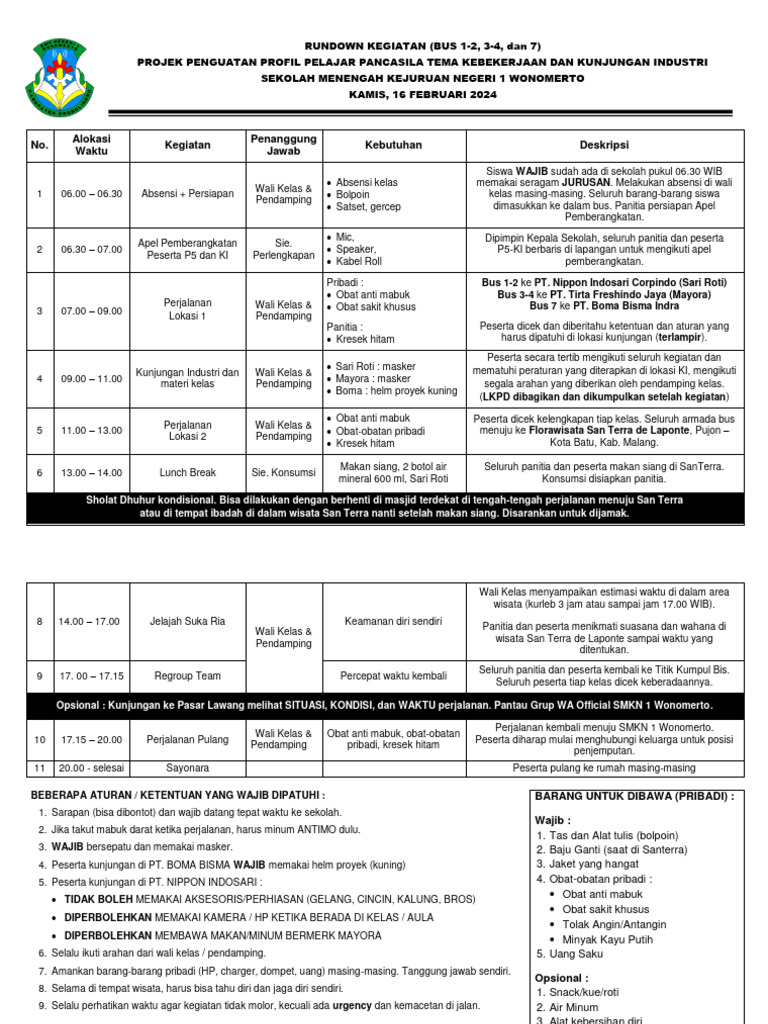 Rundown p5 ki bus 1 2 3 4 dan 7 pdf