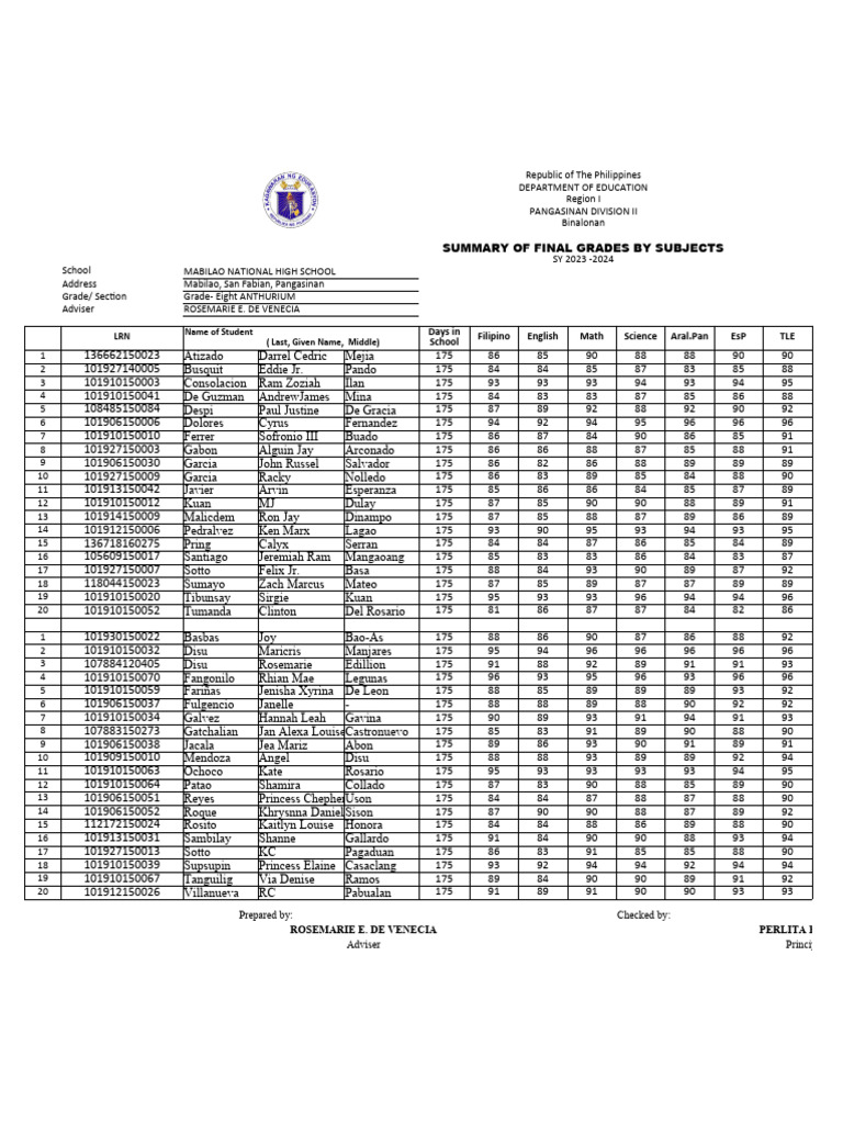 School Forms | PDF