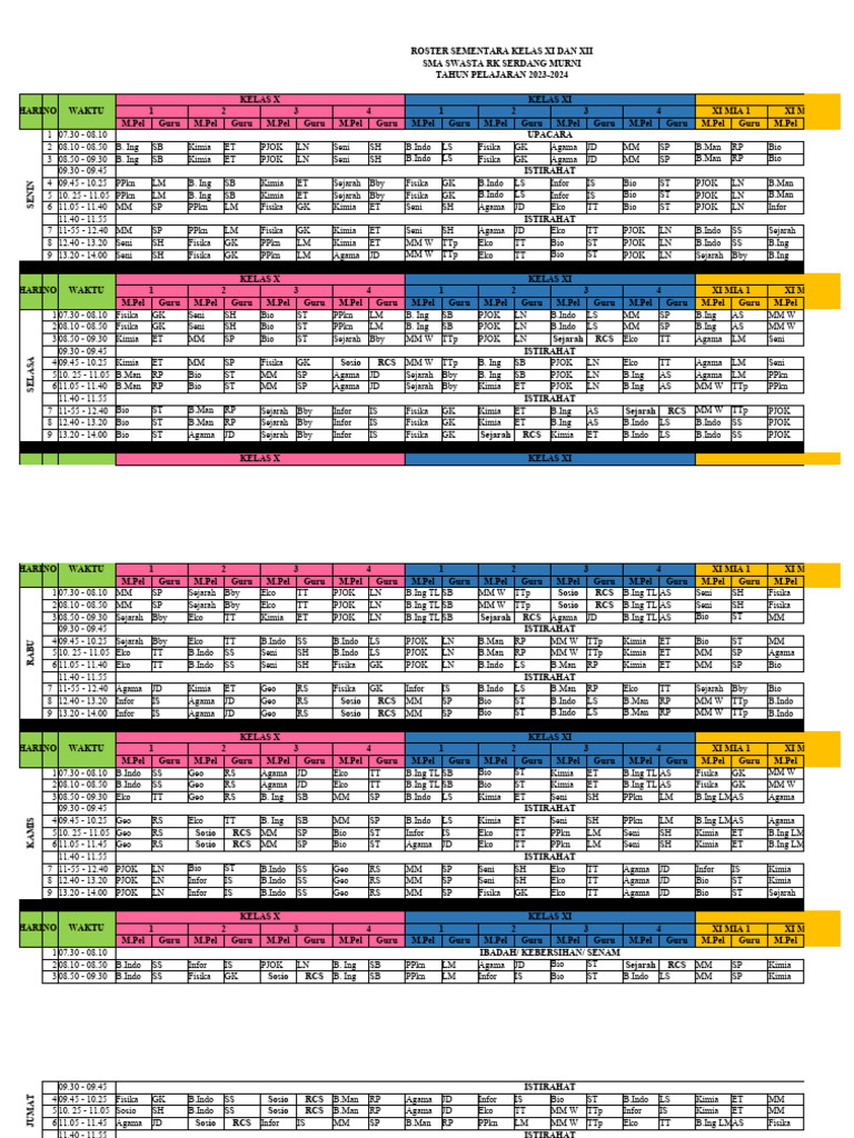 Florida Basketball Roster 23 24