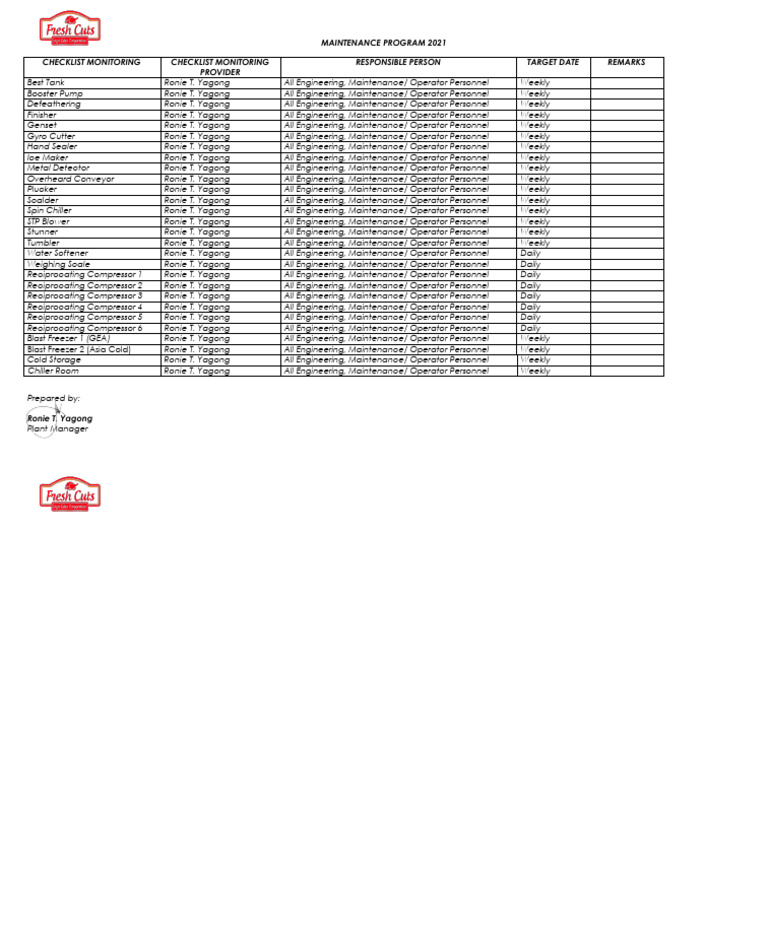 2021 Maintenance Program Checklist | PDF | Mechanical Engineering ...