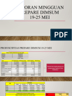 Laporan Mingguan Preparasi 19-25 MEI