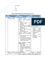 LK 1.2 Ekplorasi Penyebab Masalah (Siti Rodiana) 1