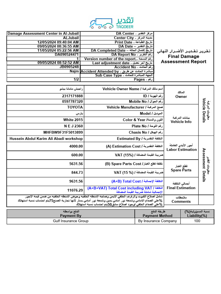 Final Damage Assessment Report | PDF | Economies | Business