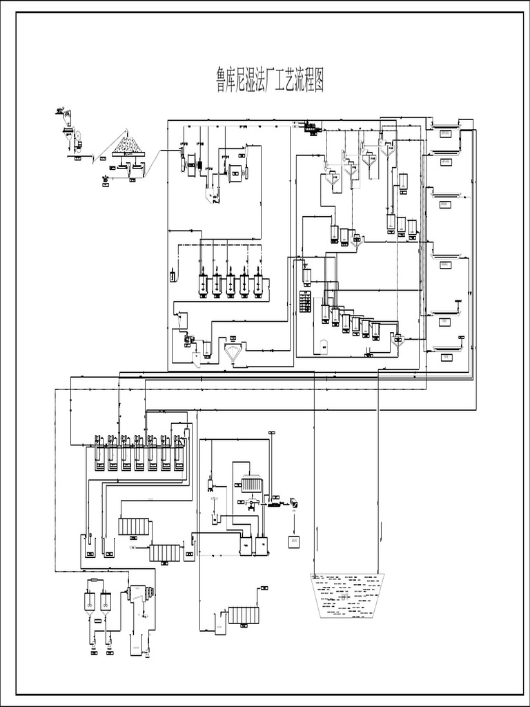 Sandvik | PDF