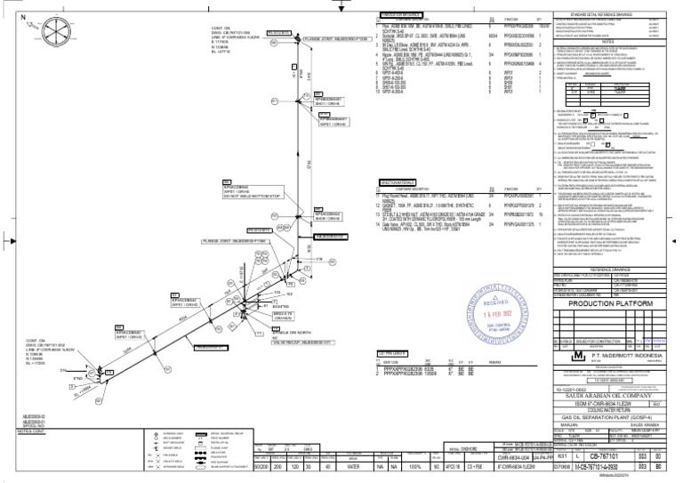 Piping Plan for Break Flange 767101 | PDF | Pipe (Fluid Conveyance ...