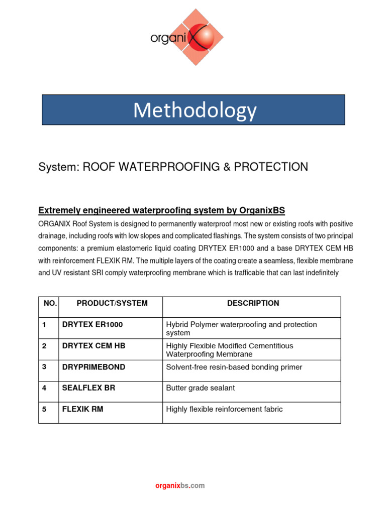 Advanced Roof Waterproofing Solutions | PDF | Roof | Coating
