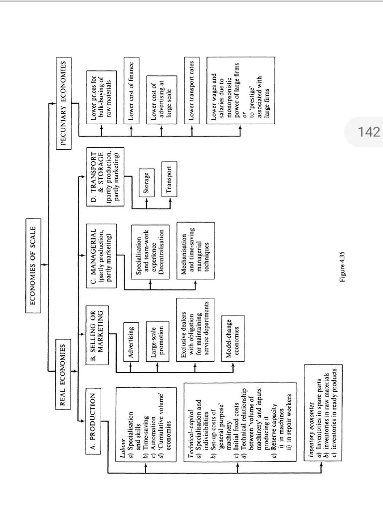 Image to pdf 1 pdf