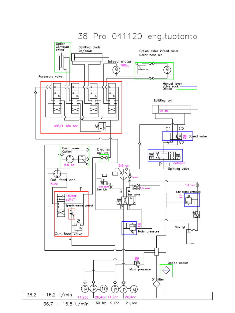 38-pro-service-manual-pdf