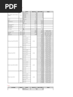 VVMV JSC: Logistics & Transport Services | PDF | Cargo | Freight Transport