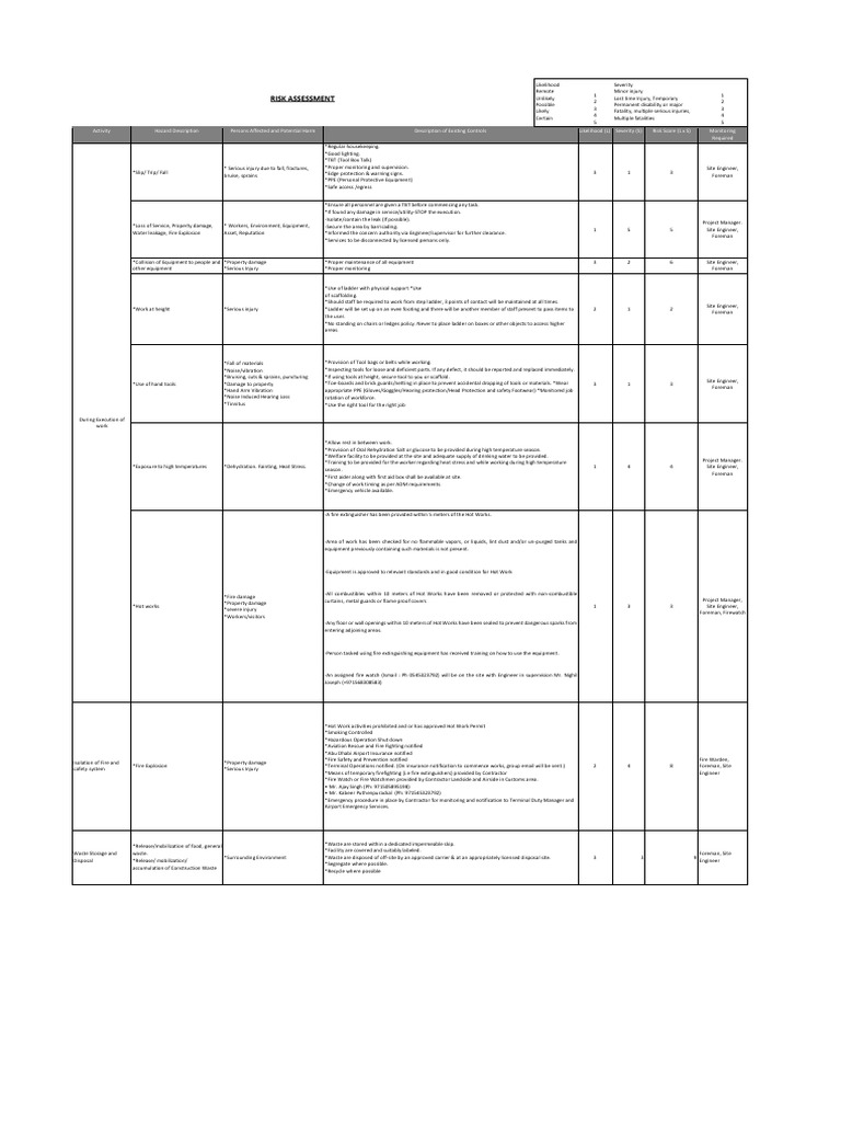 Risk Assessment Kettle Corner | Download Free PDF | Firefighting ...