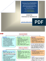 Öğreti̇m Yöntem Ve Tekni̇kleri̇