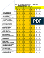 Daftar Rekap Nilai Kelas 2 TP 2023-2024 Sem 1