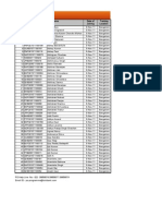 Merit List Nov Po7 New