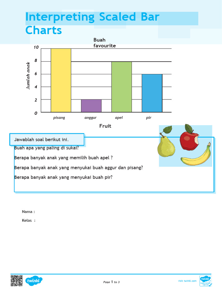 t2 M 1388 Interpreting Bar Charts Worksheets - Ver - 5 | PDF ...
