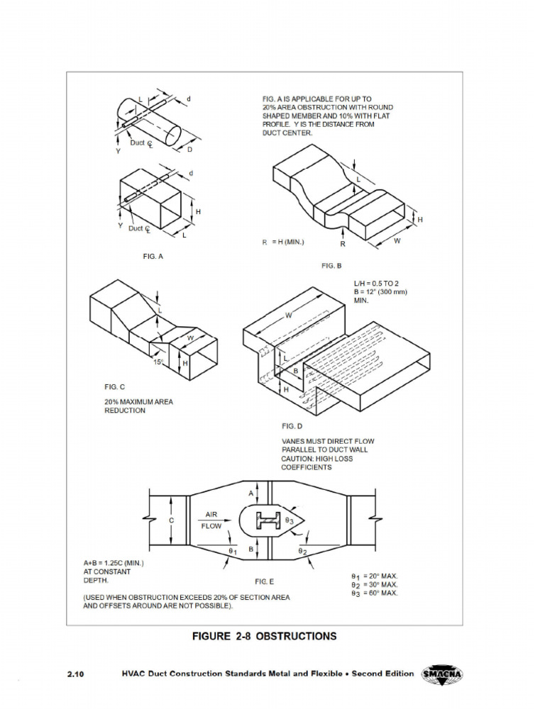 duct construction | PDF