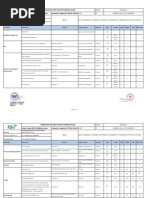 Outgoing Inspection Checklist Report | PDF