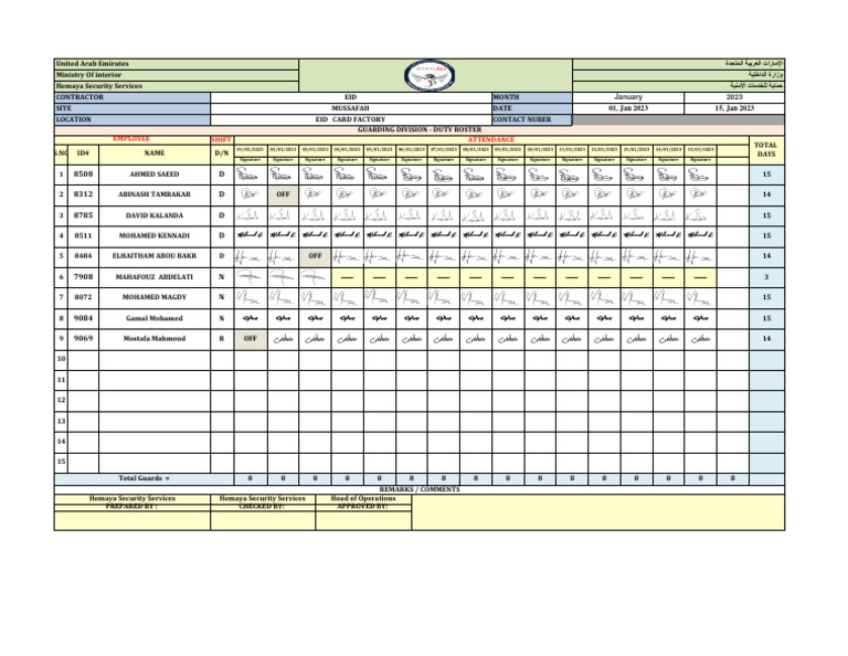 01-15 Jan. | PDF | Access Control | Authentication