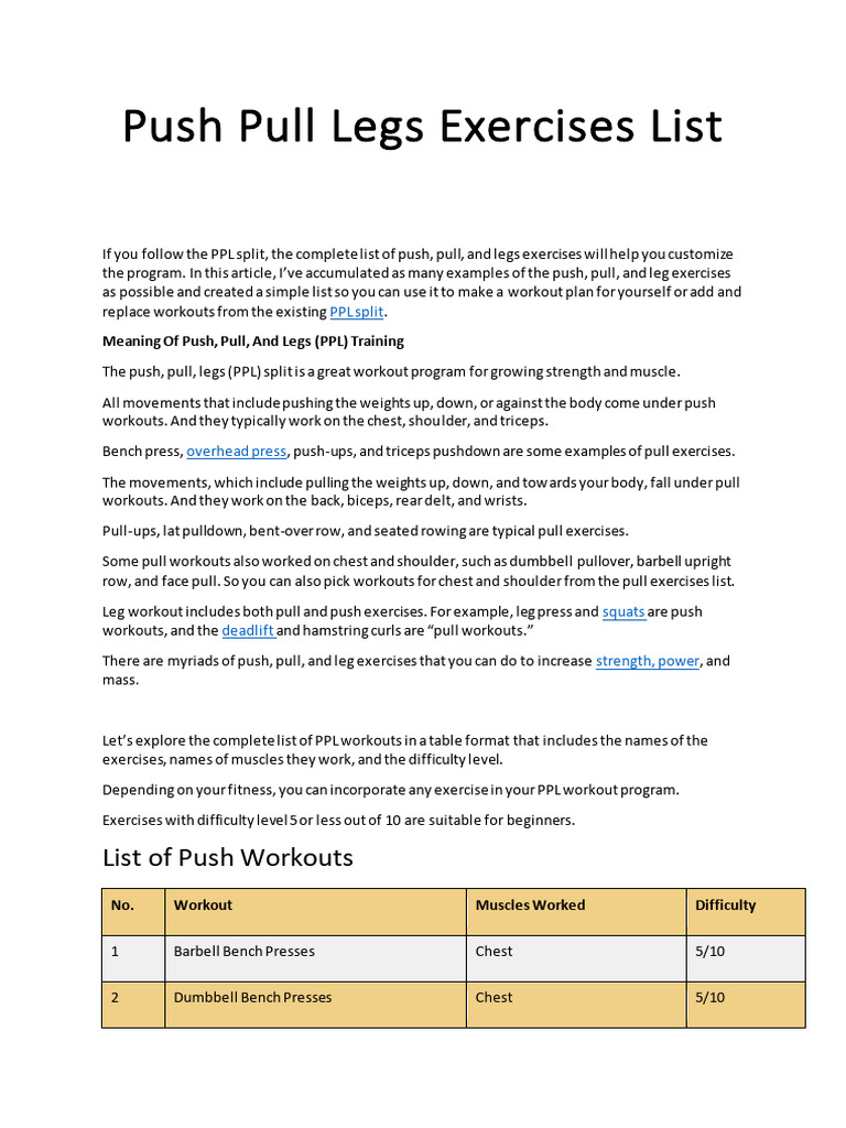 Comprehensive Push Pull Exercises List | PDF | Physical Fitness ...
