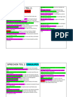 Resumo sprechen A2 Deu