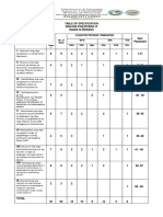 PT - Araling Panlipunan 6 - Q4 V1