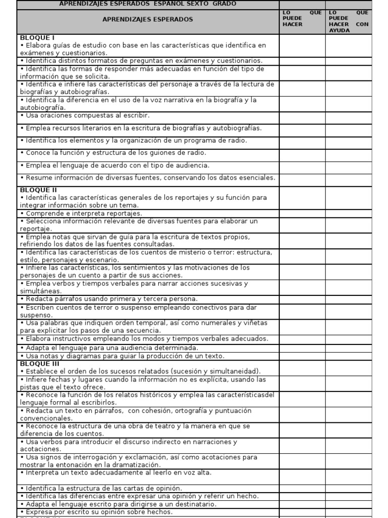 APRENDIZAJES ESPERADOS ESPAÑOL SEXTO GRADO Radio Verbo
