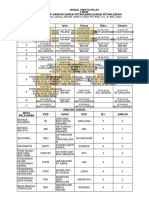 Jadual Kelas-5