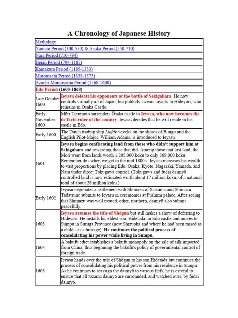 Chronology of Japanese History | PDF | Japanese People | Feudal Japan