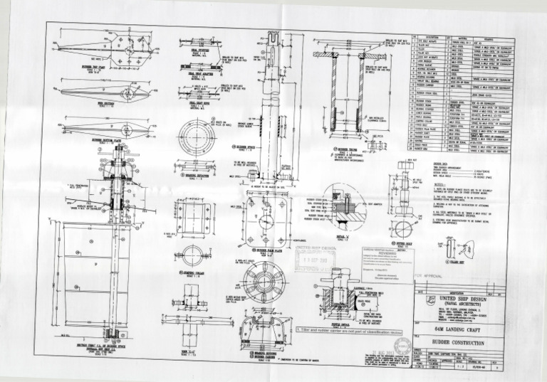 Rudder Construction | PDF