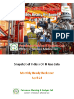 Snaapshot of India Oil and Gas Data April 2024 Web Upload