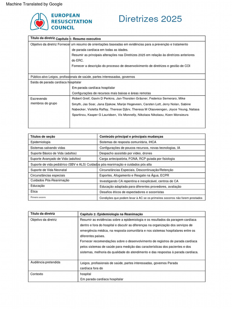 ERC Guideline 2025 Scope Document 1 Download grátis PDF Reanimação