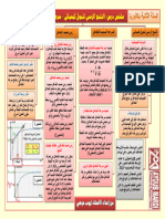 ملخص حالة توازن مجموعة كيميائية