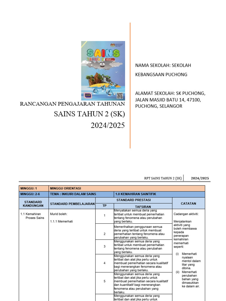RPT Sains Tahun2 2024.2025 | PDF
